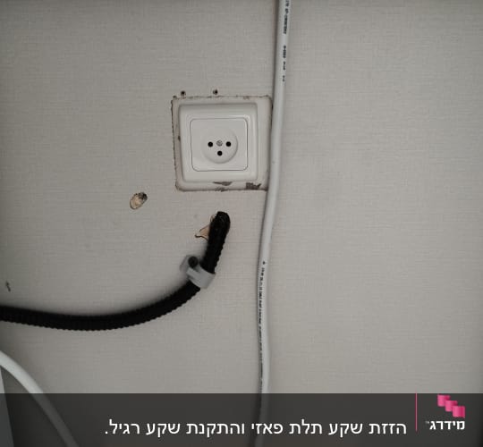 שקע חשמל, כבלים וכלי עבודה על קיר